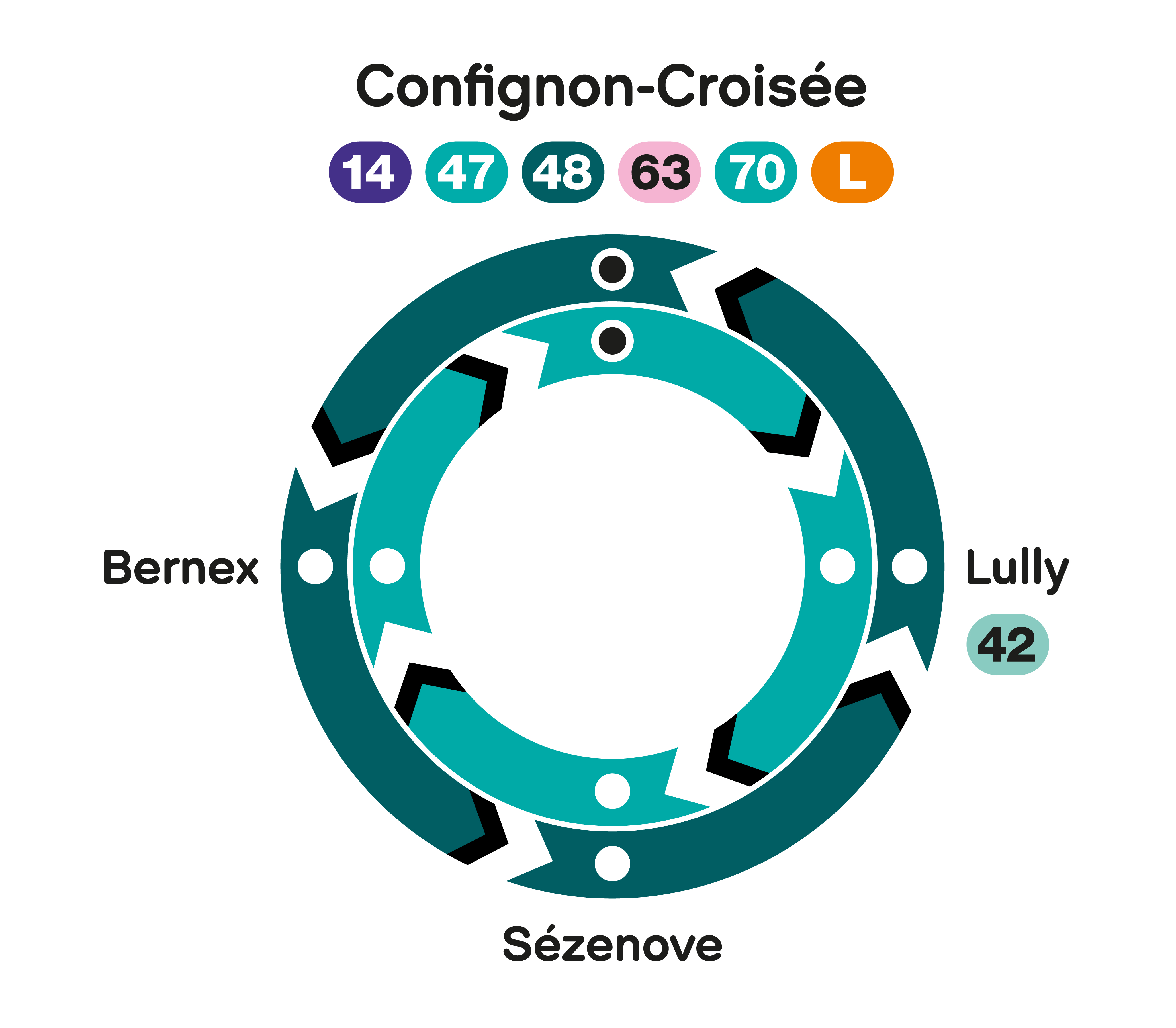 Ligne 47 et 48 Ligne 47 et 48