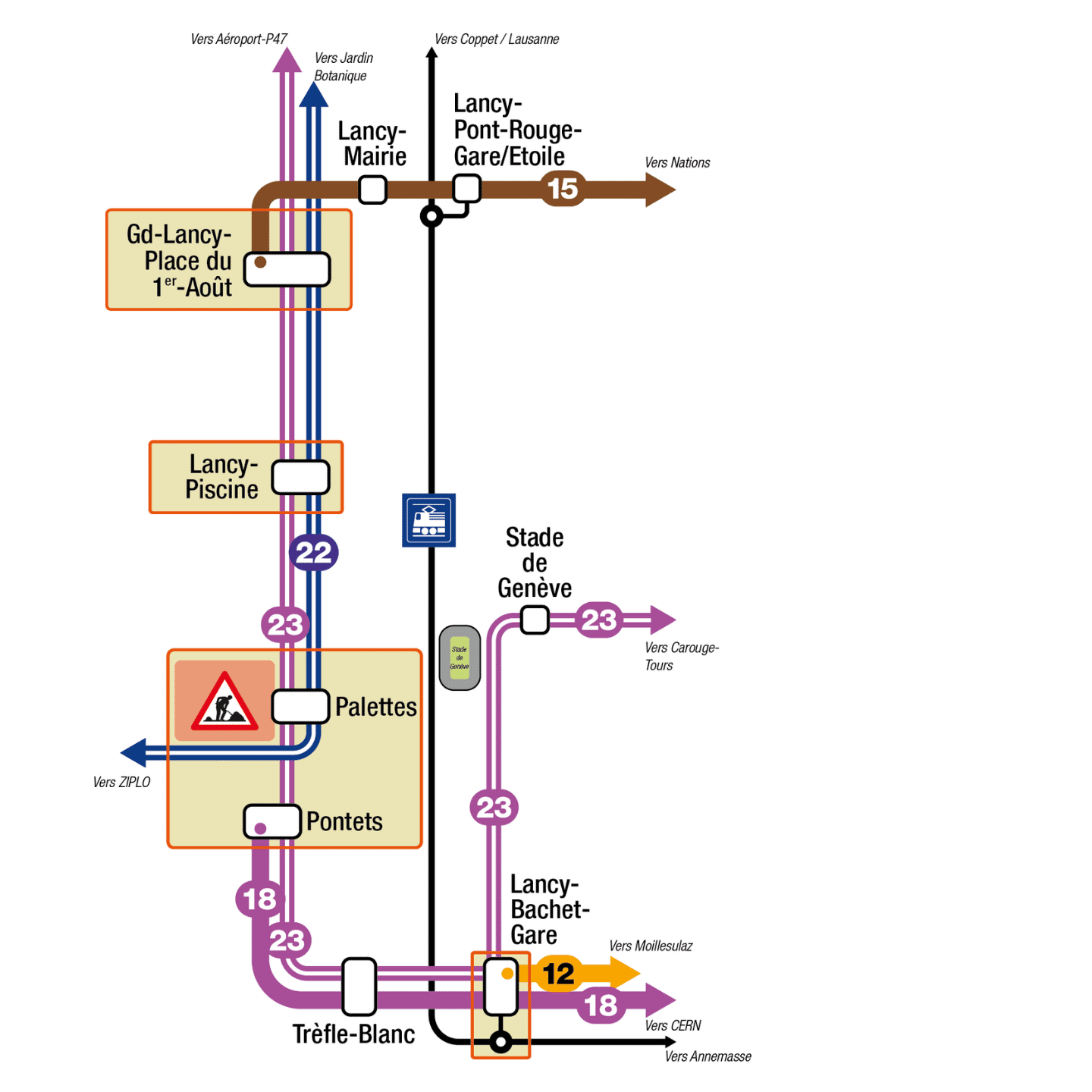 travaux ligne 15 ZIPLO