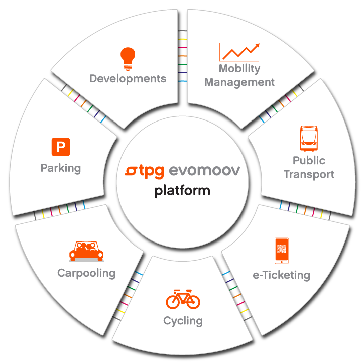 tpgEvomoov EN tpgEvomoov EN