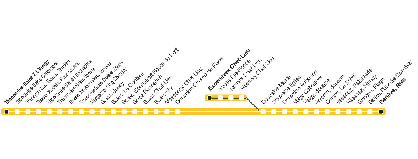 Parcours ligne 271